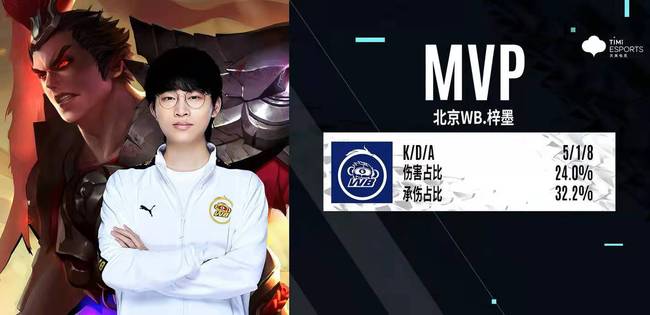 的存在显得 的存在显得