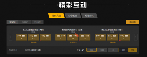 进攻能力 进攻能力